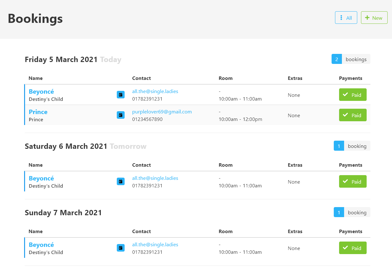 Bookings overview