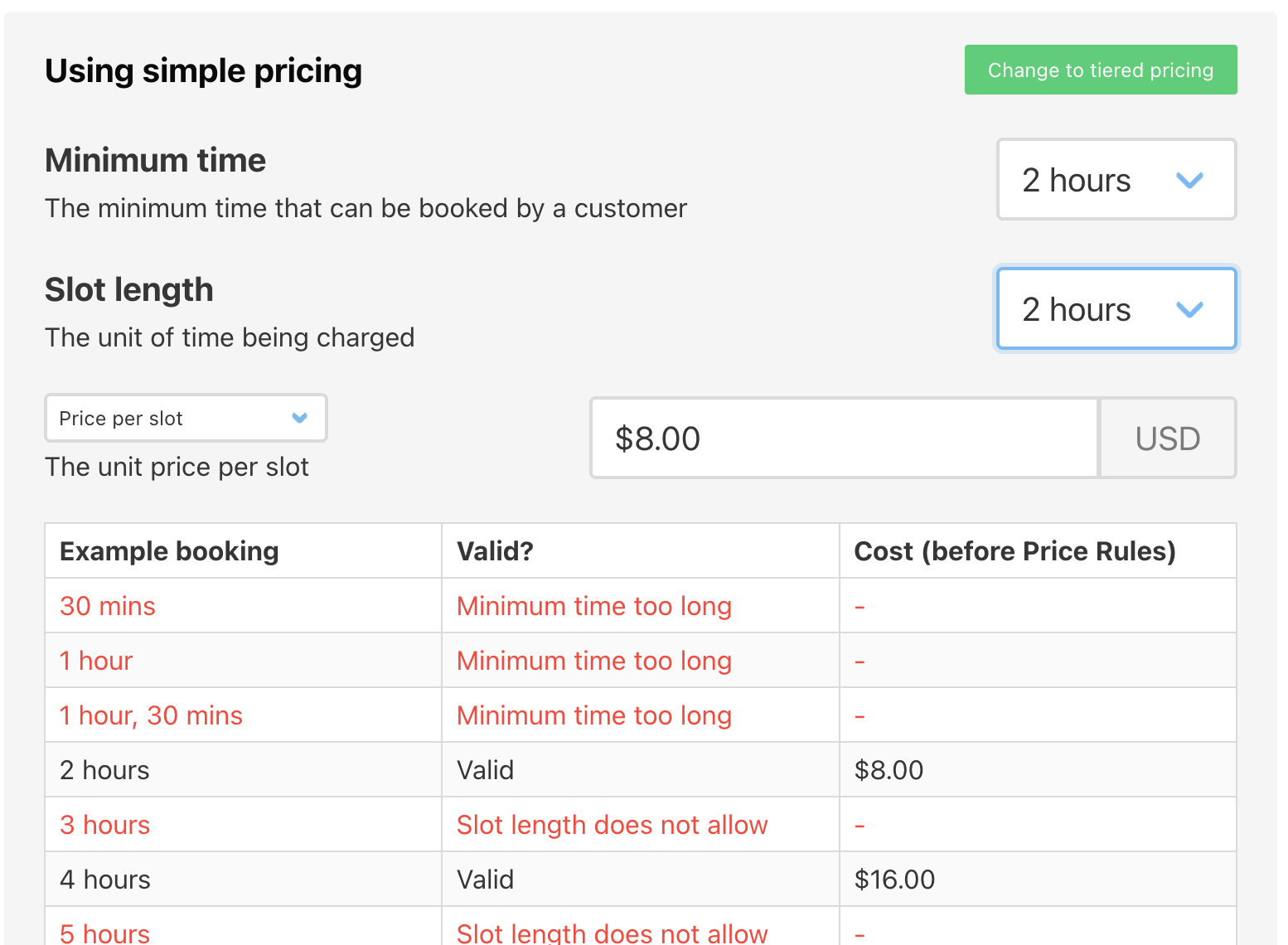 Two-hourly rate price